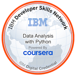 Badge for Data Analysis with Python, issued by IBM, Intermdiate Skill Level badge